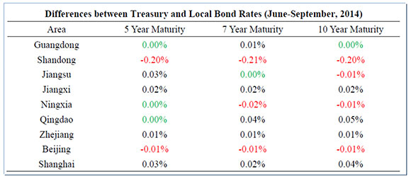 加拿大pc28预测(中国)官方网站