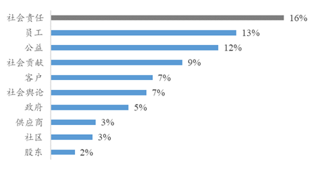 CFD048E7AECD827EE9CF7AF8739_B94D9E17_3A1F