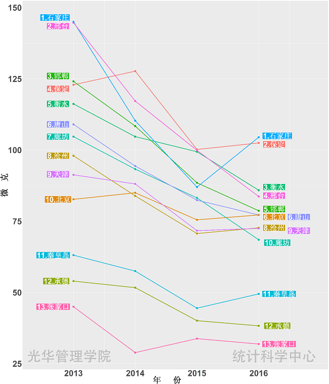 加拿大pc28预测(中国)官方网站