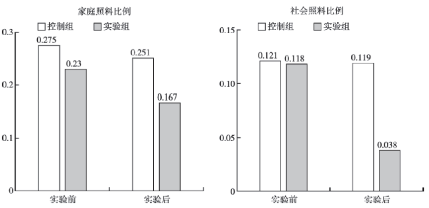 加拿大pc28预测(中国)官方网站
