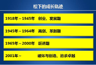 加拿大pc28预测(中国)官方网站