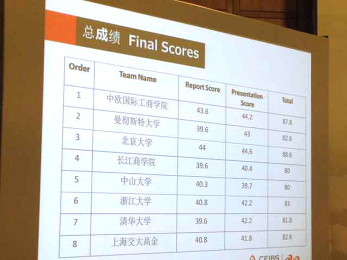 加拿大pc28预测(中国)官方网站