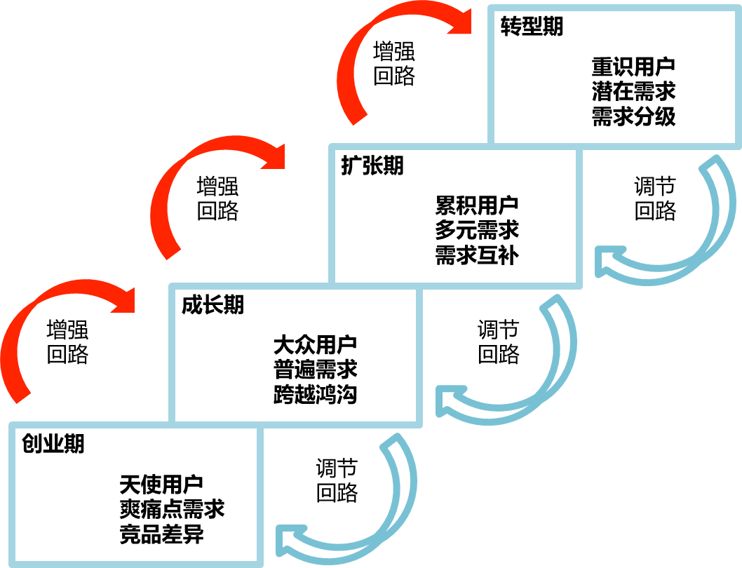 D60DCBD89A7AE680CA92EBF07D4_10F5DD7D_E3B3