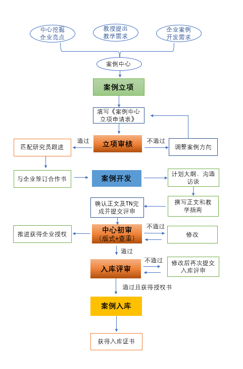 51BB8918EF839448BB7F87827D9_F21746AA_8D55