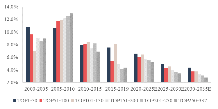 9F7A2FAE33D60347F14E934B675_BF53A092_36FD